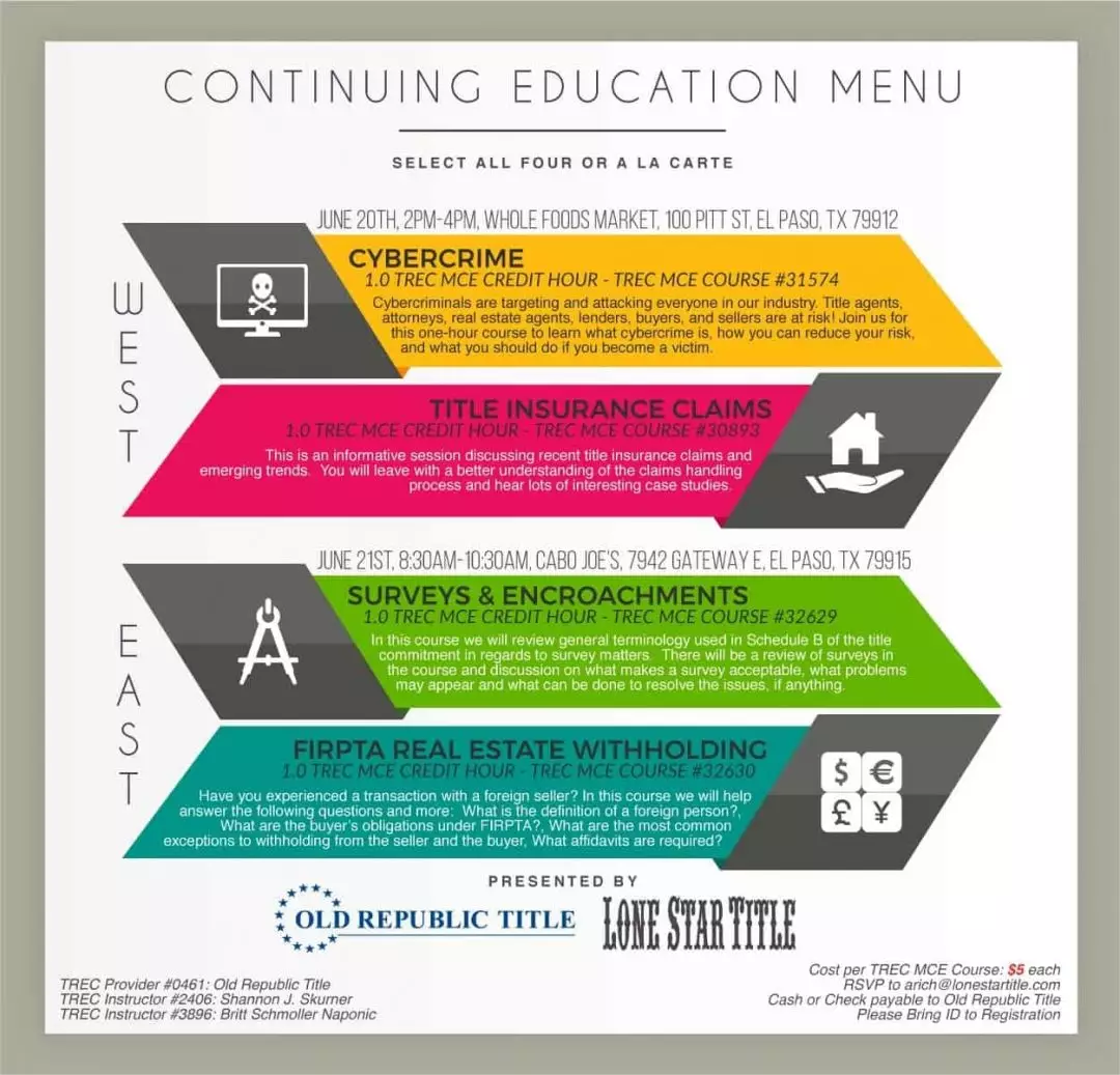 Continuing Education Menu